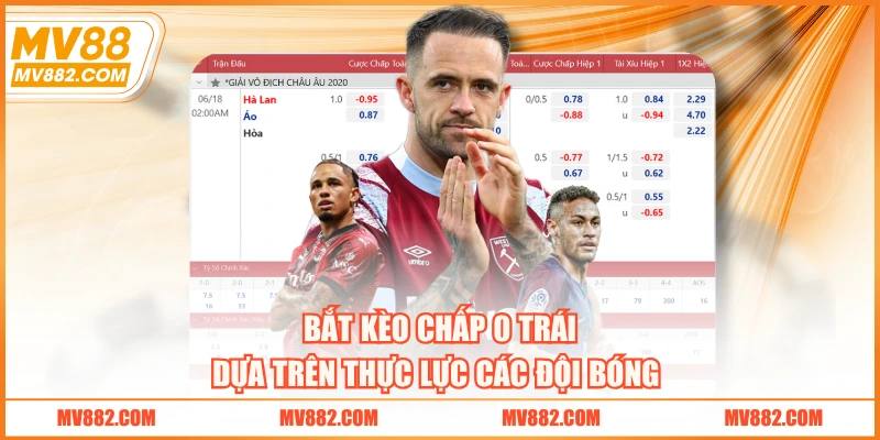 Bắt kèo chấp 0 trái dựa trên thực lực các đội bóng 